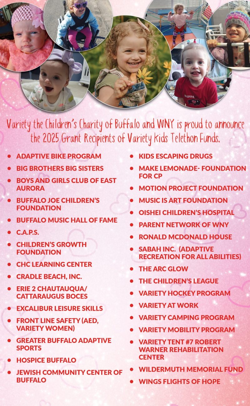 10261-Grant-Recipents-Web-Image